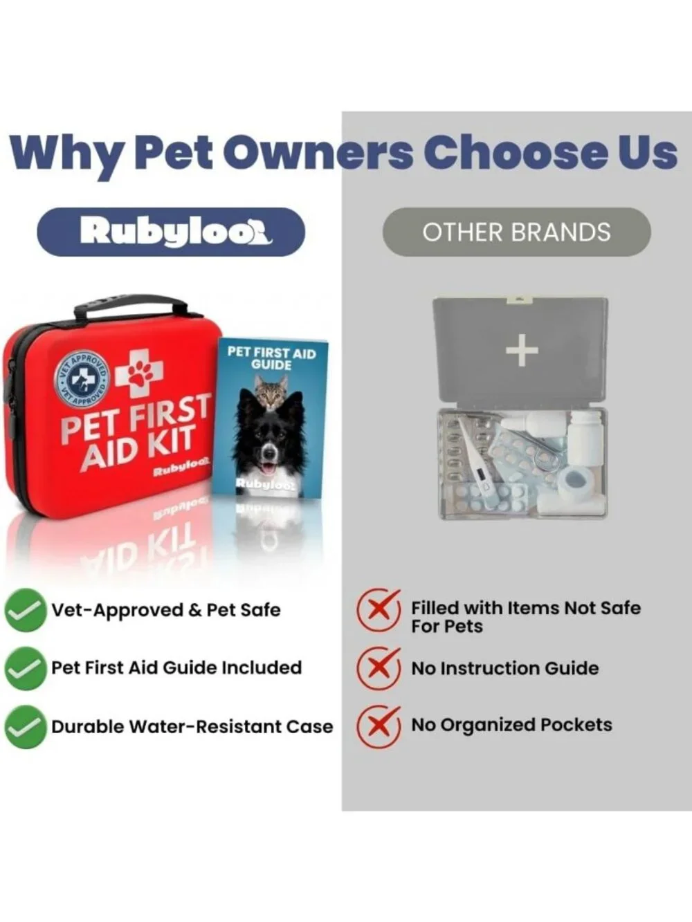 Comprehensive Pet First Aid Kit - Vet-Approved Emergency Supplies for Dogs